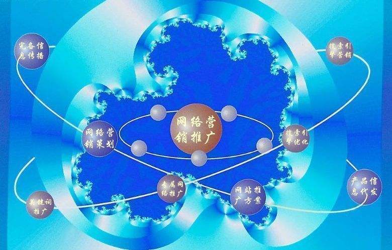 于田新媒体运营企业需要掌握的网络推广技巧有哪些